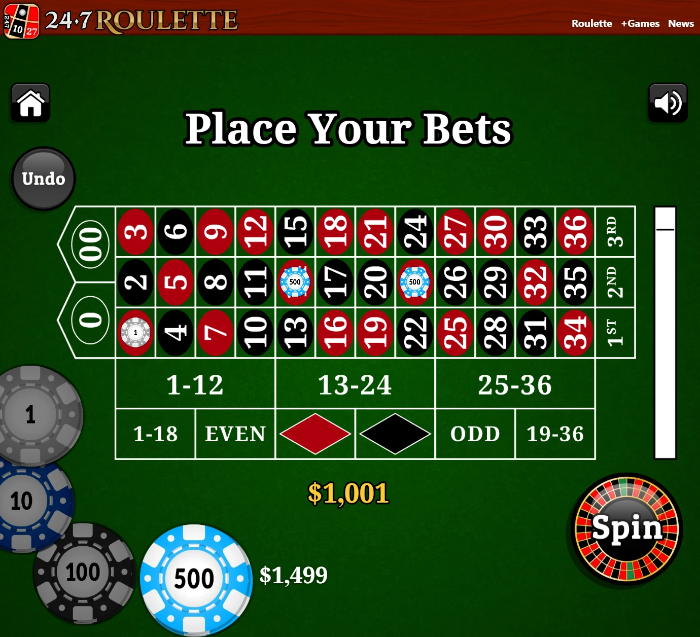 Best Roulette Bets