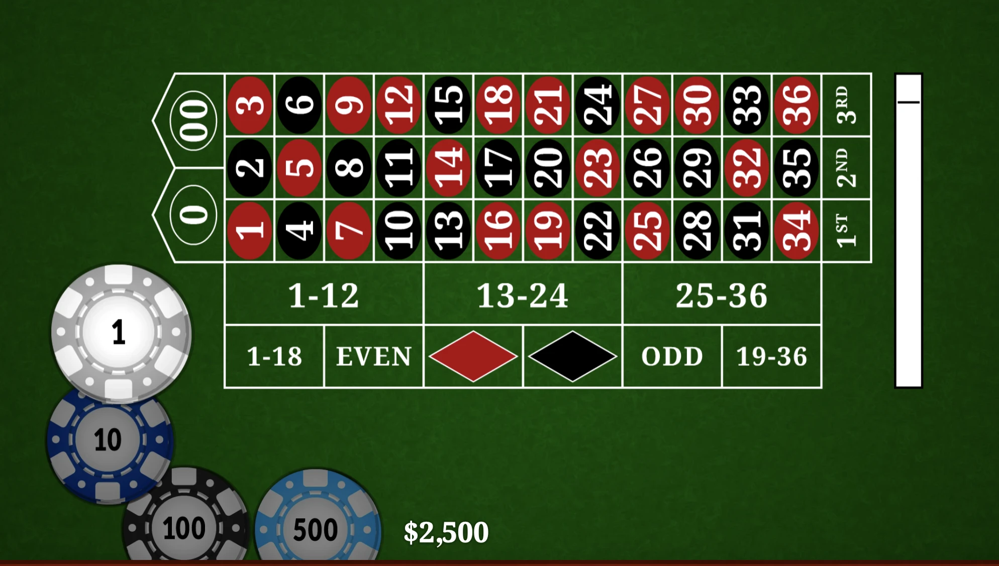 Top Tips for Improving Your Roulette Strategy